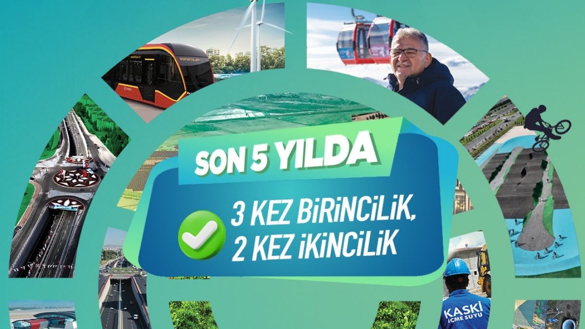 Kayseri Büyükşehir Yatırım Zirvesi (2)