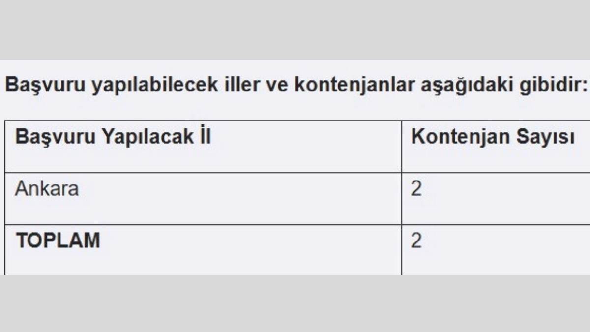 Kültür Ve Turizm Bakanlığı 6 Sözleşmeli Personel Alımı İçin Başvuruları Başlattı3