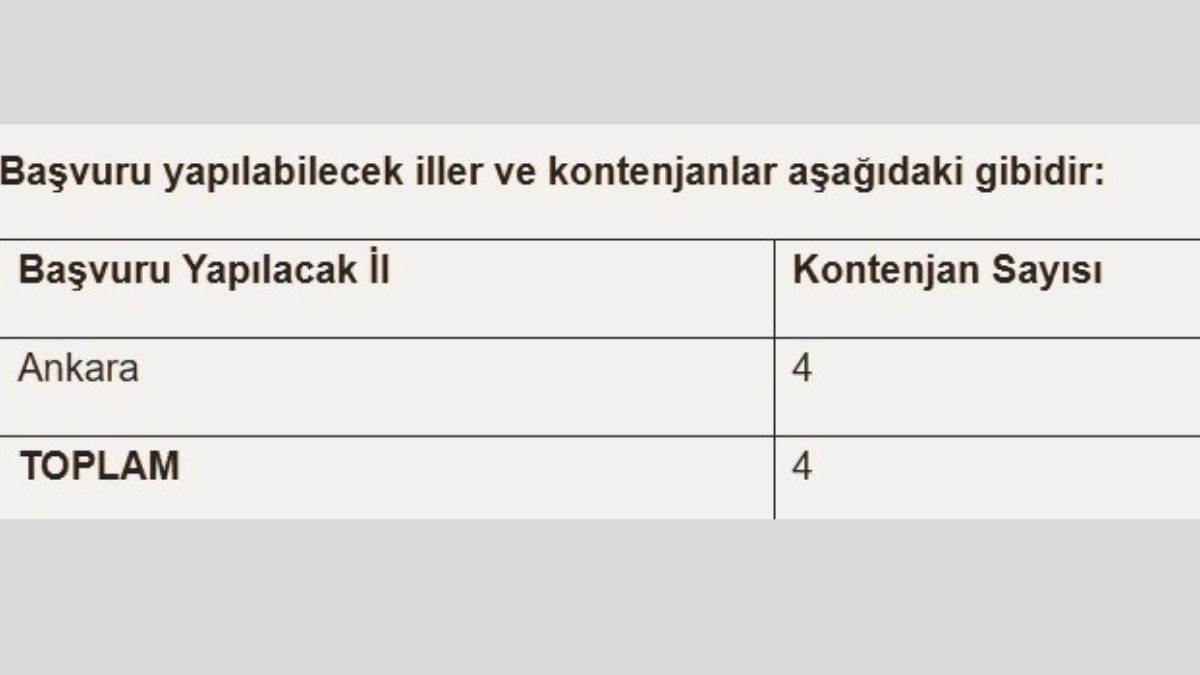 Kültür Ve Turizm Bakanlığı 6 Sözleşmeli Personel Alımı İçin Başvuruları Başlattı4