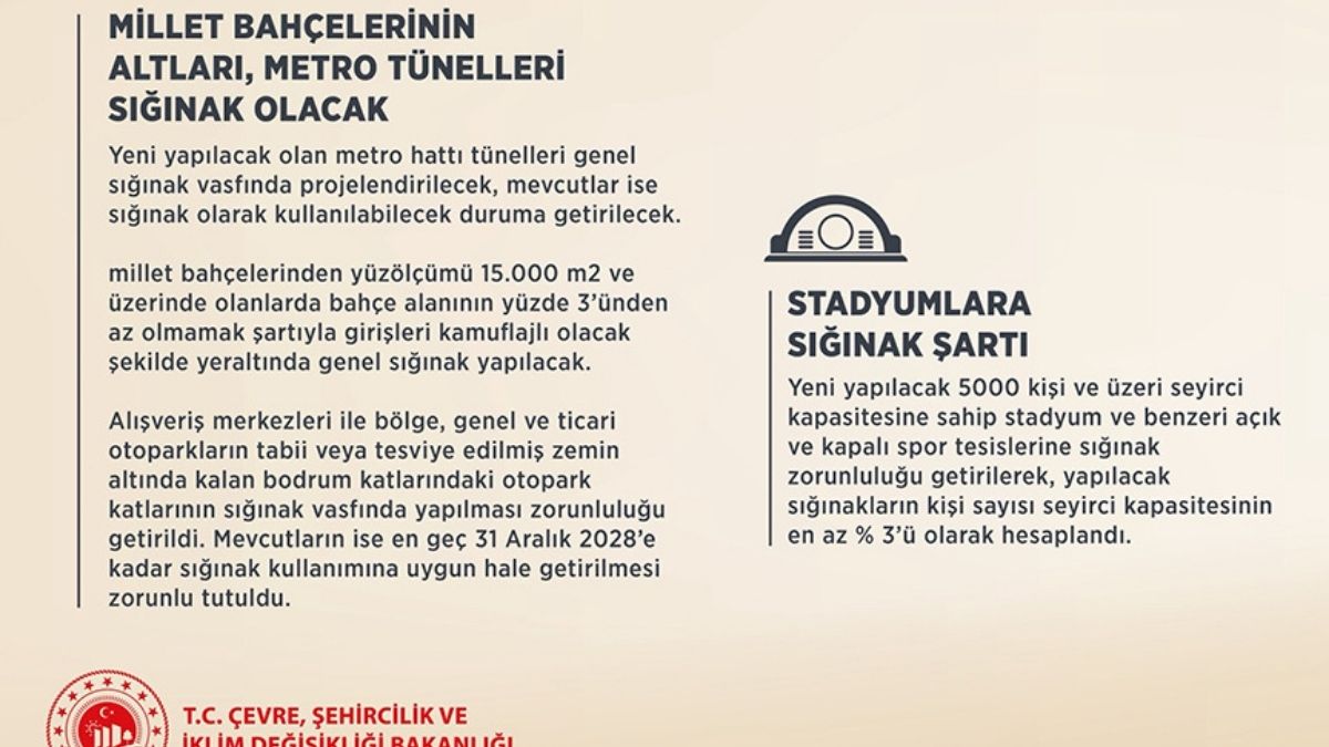 Millet Bahçesi Sığınak Olacak (3)