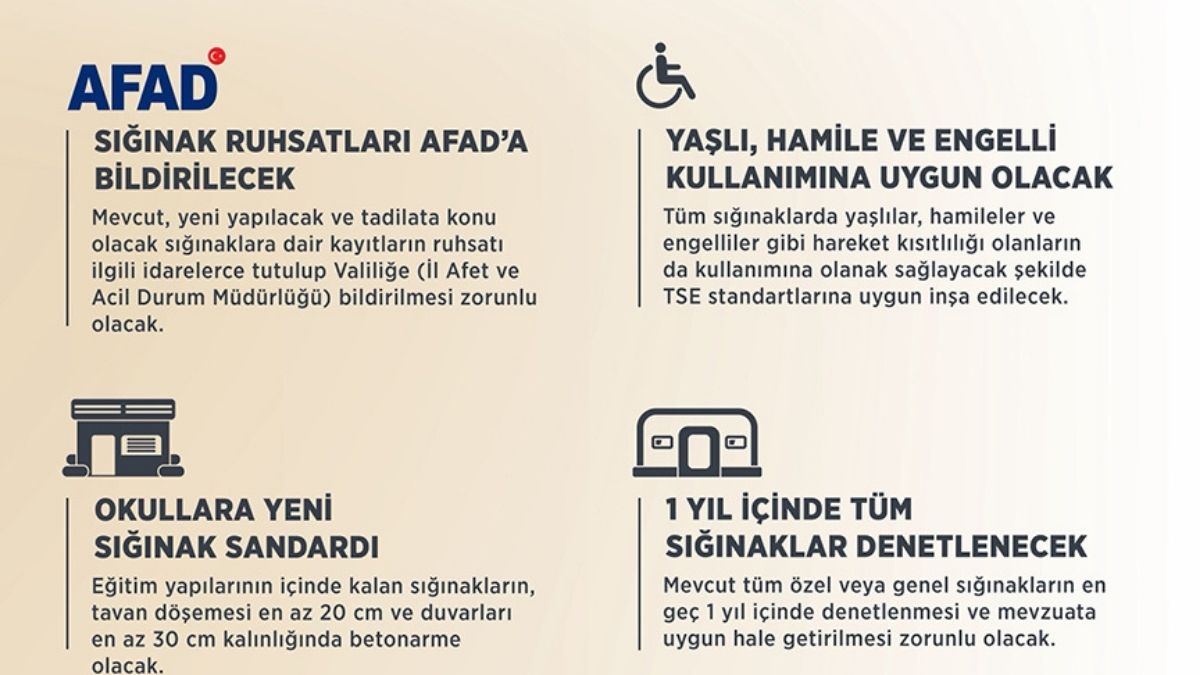 Millet Bahçesi Sığınak Olacak (4)