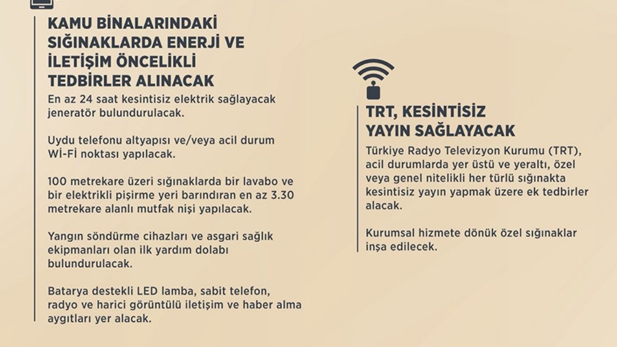 Millet Bahçesi Sığınak Olacak (5)