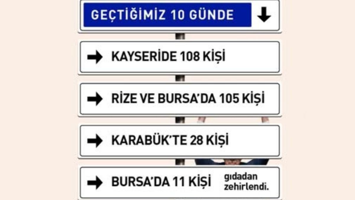 Niyazi Ünalmış (1)