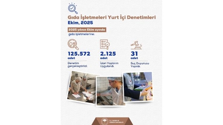 Yumaklı Denetim (2)