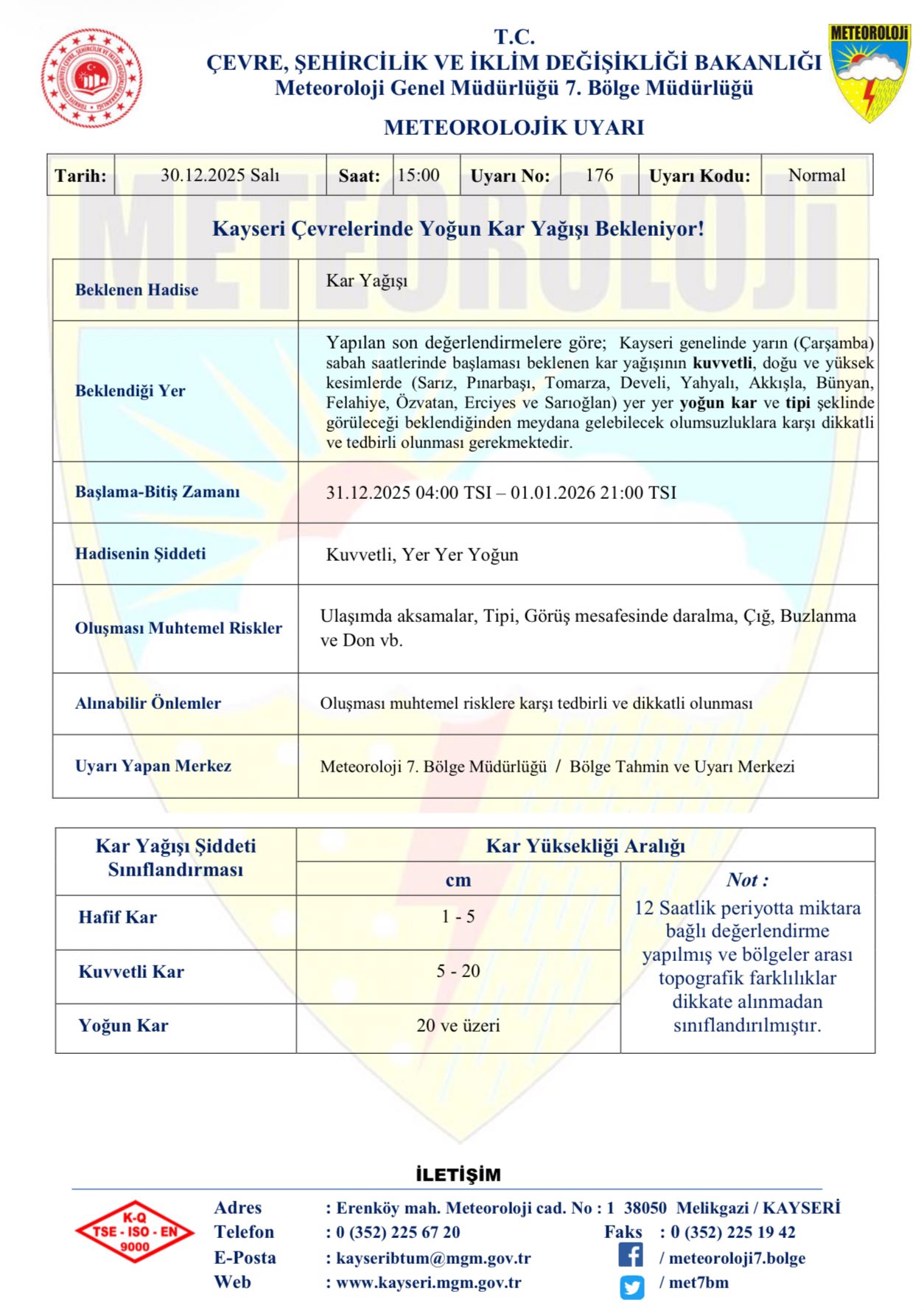 Kayseri Için Yoğun Kar Yağışı Uyarısı! Tipi Ve Buzlanmaya Dikkat (1)