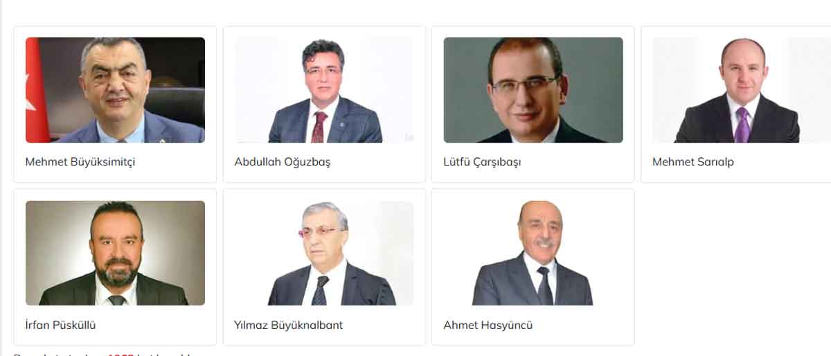 Kayseri Sanayi Odasi