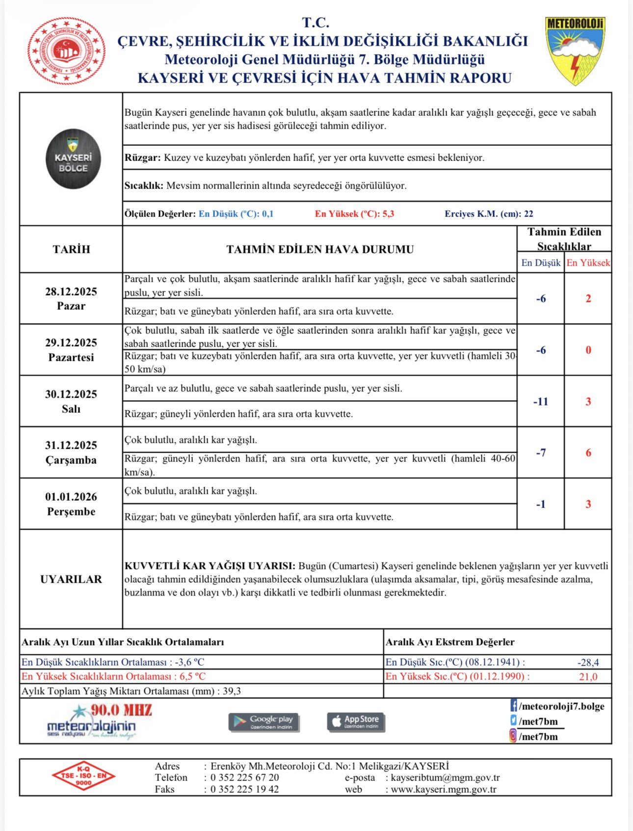 Kayseri’de Kar Ve Soğuk Alarmı! Kuvvetli Yağış Uyarısı Geldi (4)