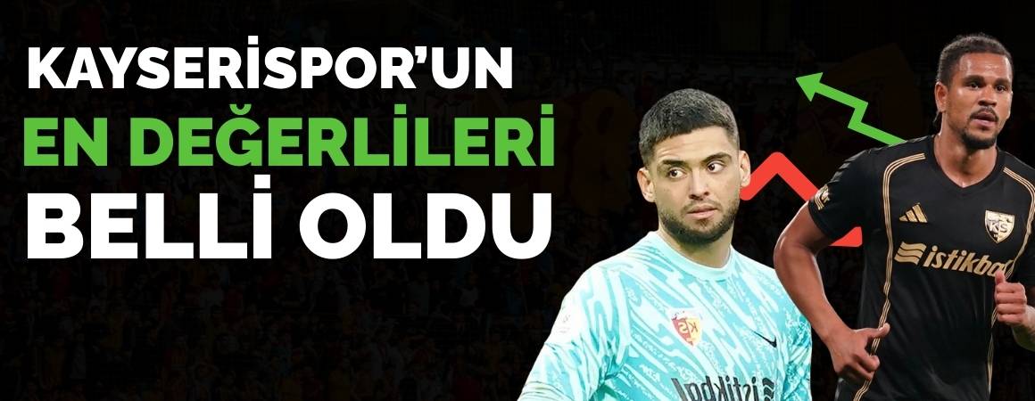 Beklenen liste açıklandı! Kayserispor’un en değerlisi belli oldu