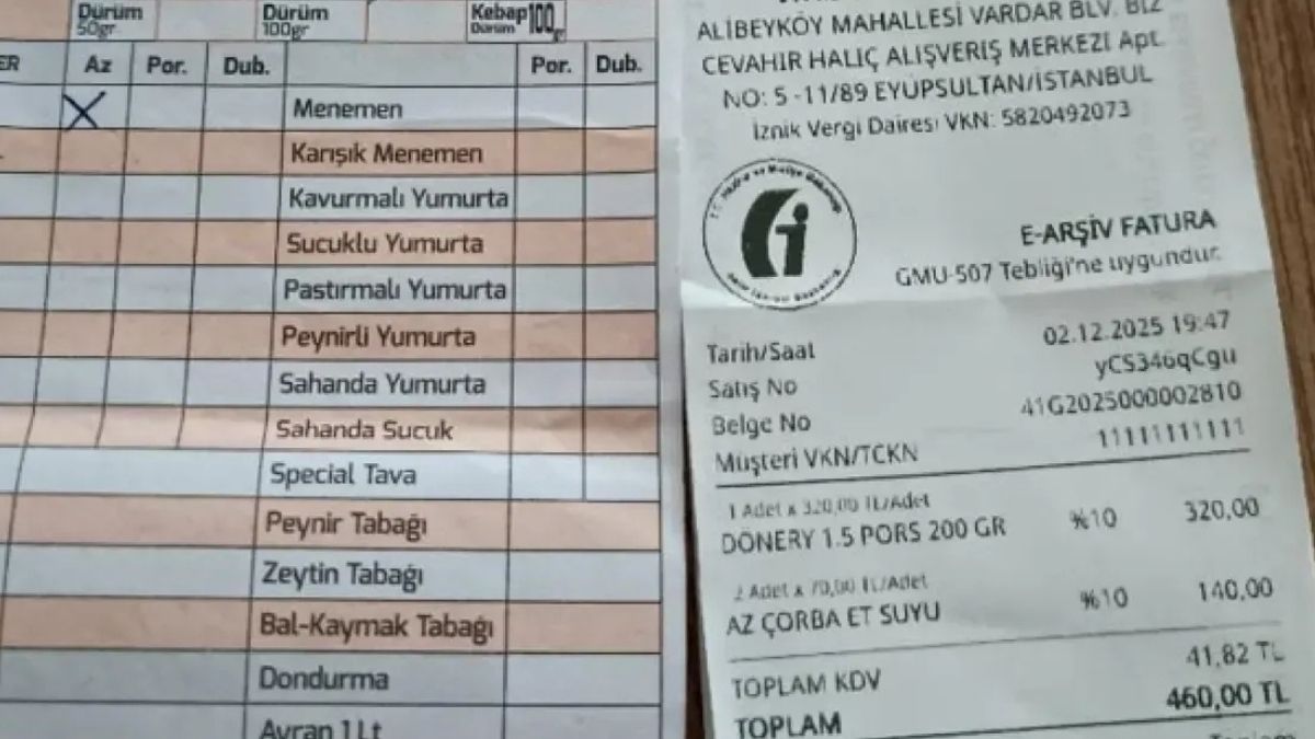 Köfteci̇ Yusuf (1)-1