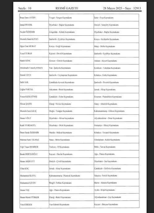 2026 Valiler Kararnamesi10