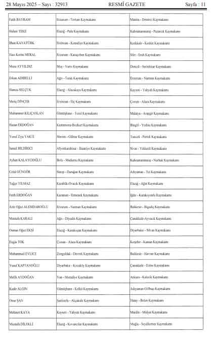 2026 Valiler Kararnamesi11