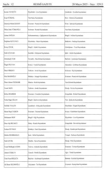 2026 Valiler Kararnamesi12