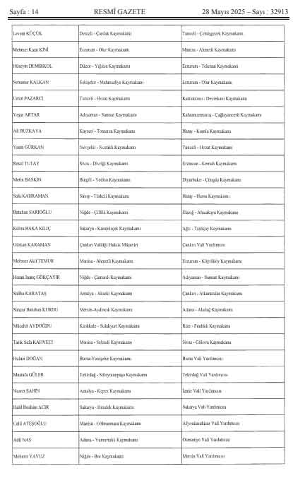 2026 Valiler Kararnamesi14