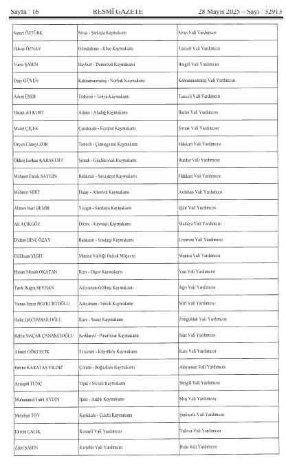 2026 Valiler Kararnamesi16