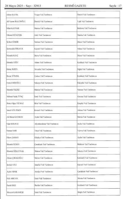 2026 Valiler Kararnamesi17
