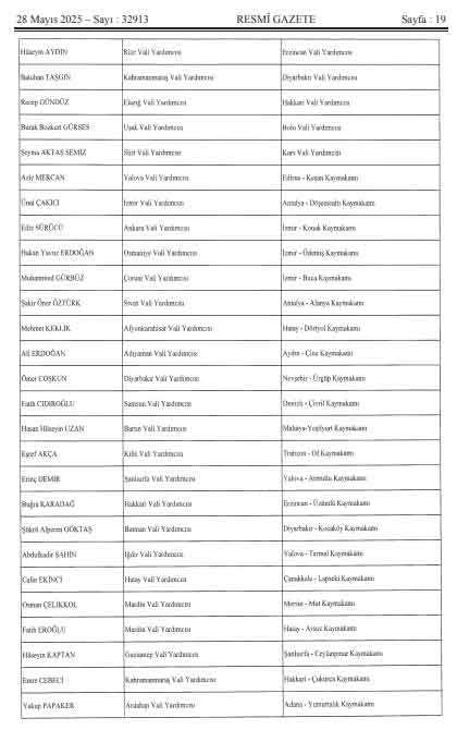 2026 Valiler Kararnamesi19