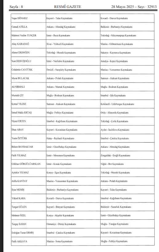 2026 Valiler Kararnamesi8