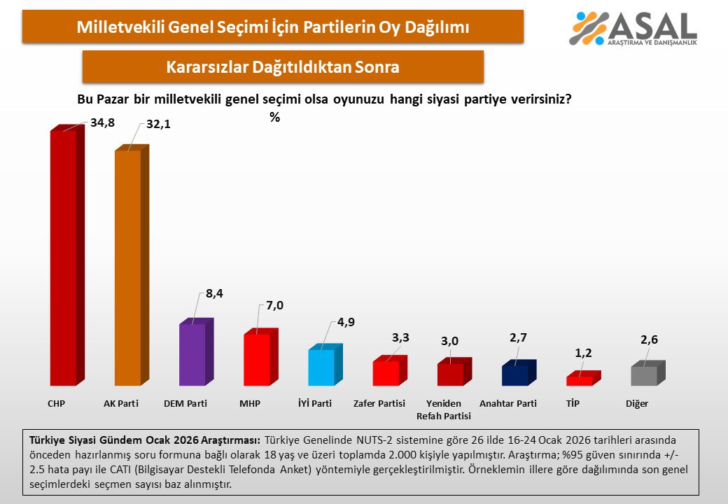 Db7A8Db2 818A 45E5 A071 80A71B7Cd952