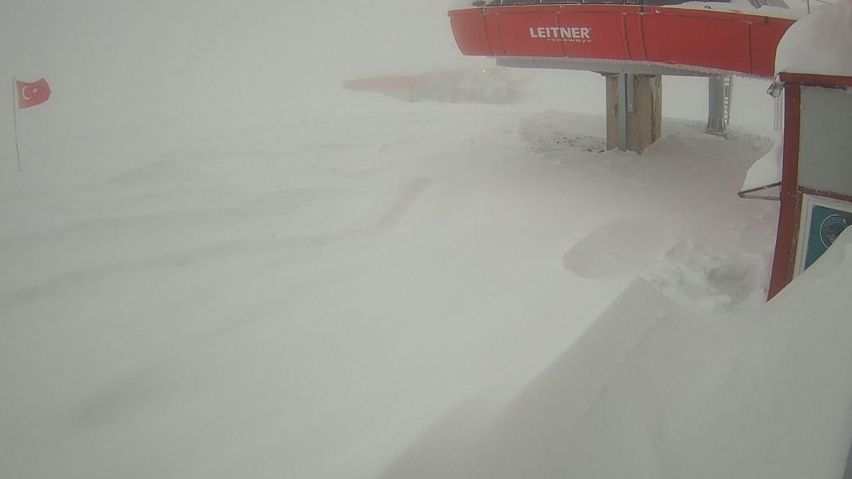 Erciyes’te Kar Kalınlığı Rekor Seviyeye Yaklaştı Erciyes’te Kar Kalınlığı Rekoru Neydi (4)
