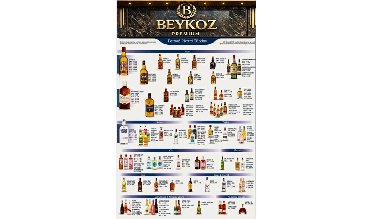 Kayseri Alkol Zammı (2)