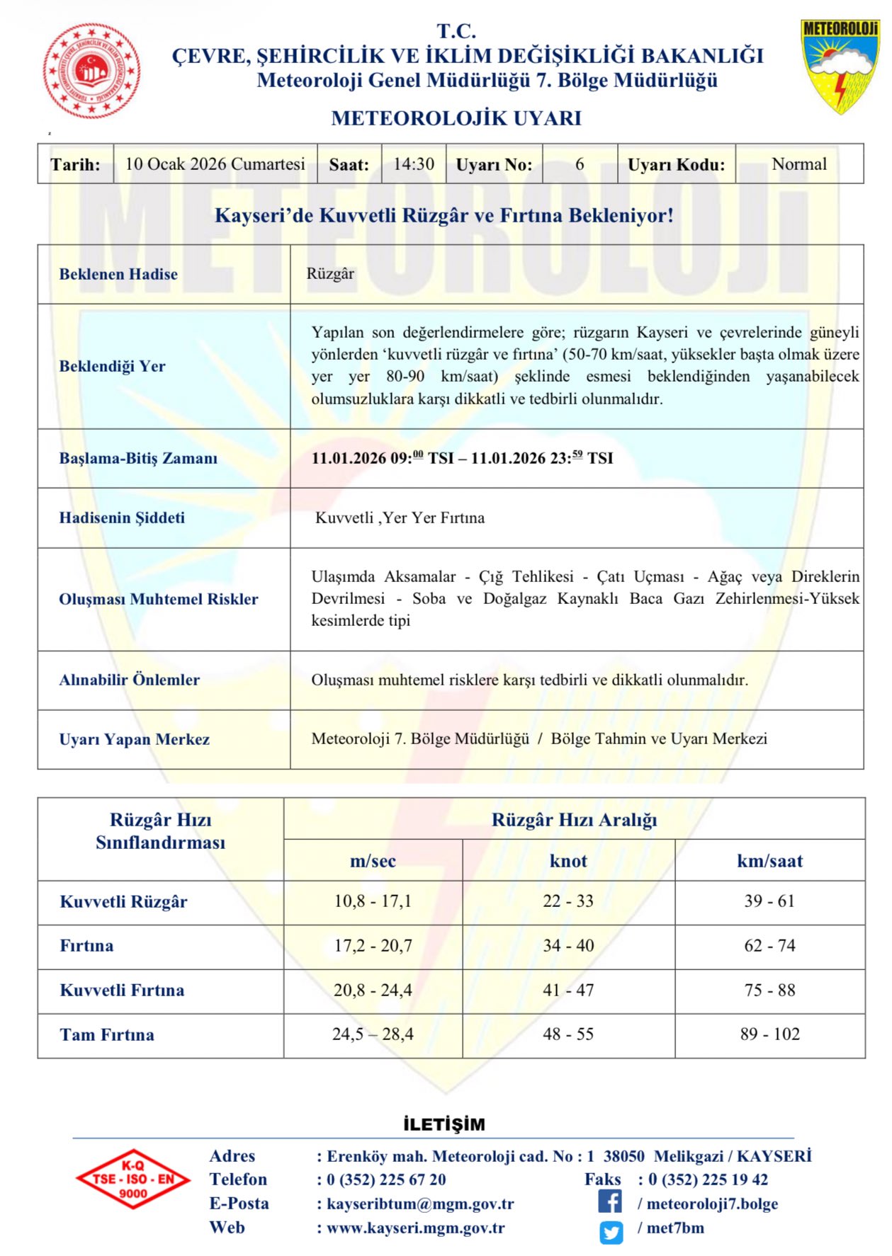 Kayseri Için Fırtına Uyarısı! Kuvvetli Rüzgâr Geliyor (1)