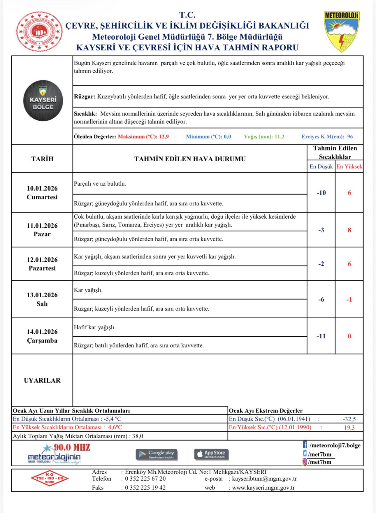 Kayseri Için Kritik Uyarı! Kar Ve Buzlanma Etkili Olacak (3)