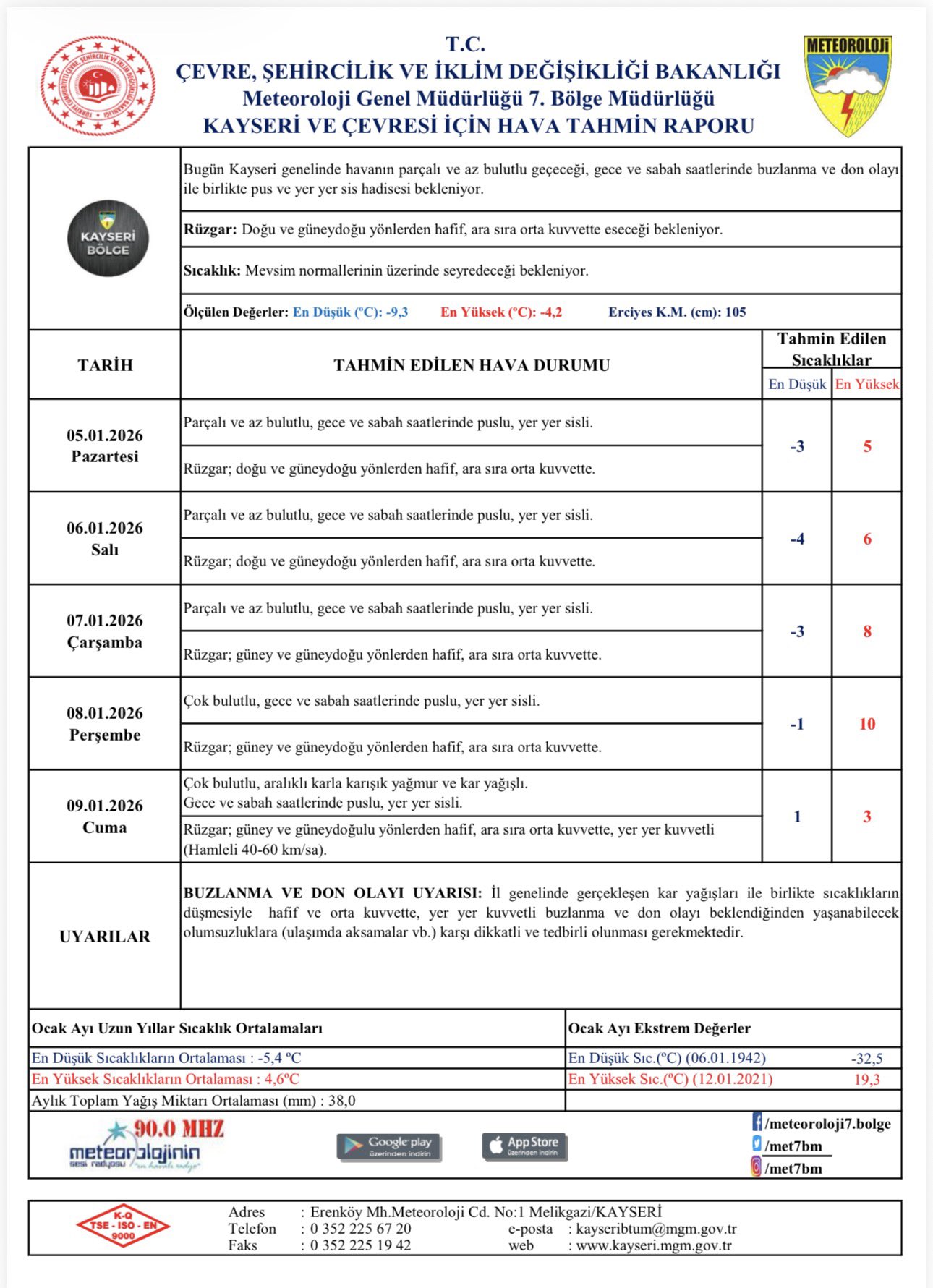 Kayseri Için Kritik Uyarı! Kar Yağışı Için Tarih Verildi (2)