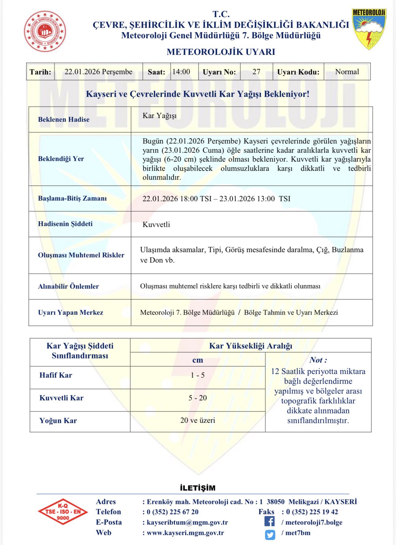 Kayseri Için Kuvvetli Kar Yağışı Uyarısı! 20 Santim Kar Bekleniyor (4)