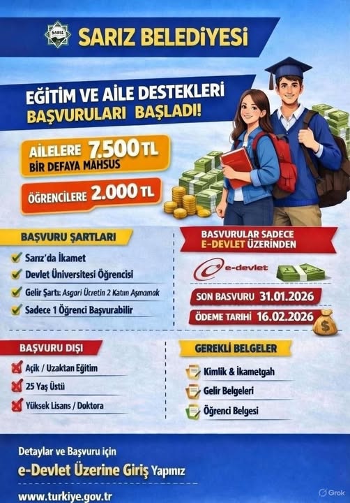 Kayseri Sarız’da Üniversite Öğrencilerine Eğitim Desteği (5)