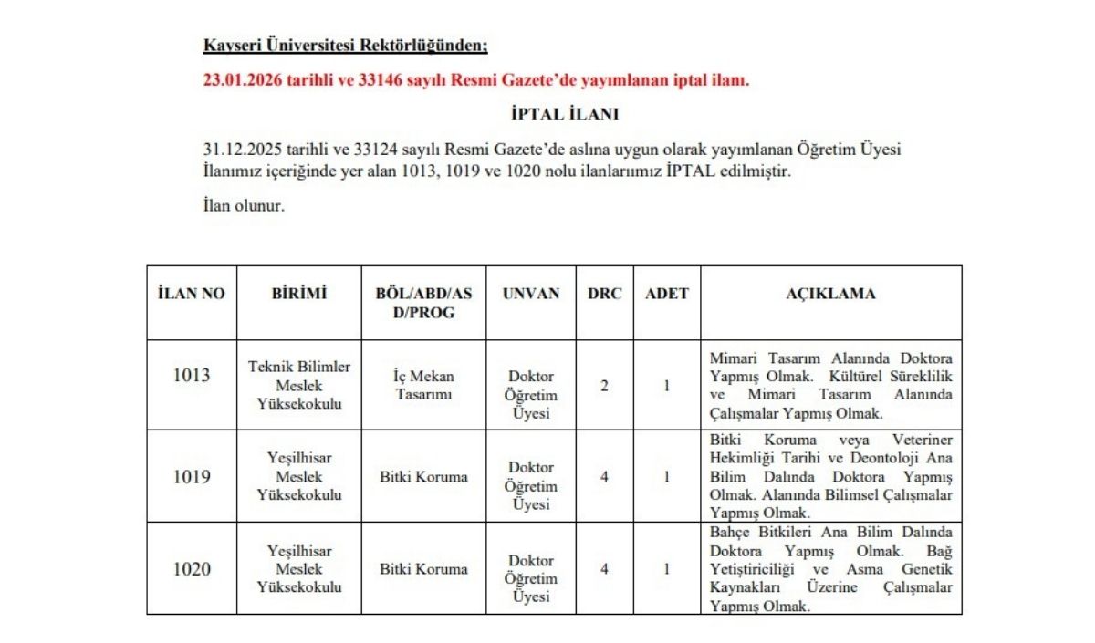 Kayseri Üniversitesi Öğretim Üyesi Alımlarını Iptal Etti! (1)