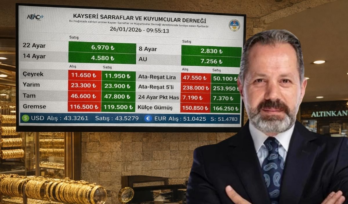 Kayseri’de Altın Fiyatları Haftaya Sert Yükselişle Başladı. Çeyrek Altın 11.950 Tl’ye Çıktı. İslam Memiş’ten Gram Altın Için 8 Bin Tl Uyarısı Geldi. Altın Alınır Mı, Beklenir Mi Detaylar Haberde…