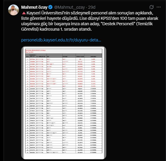 Kayseri’de Kpss Birincisi Şaşırttı! 100 Puanla Temizlik Görevlisi Oldu (2)