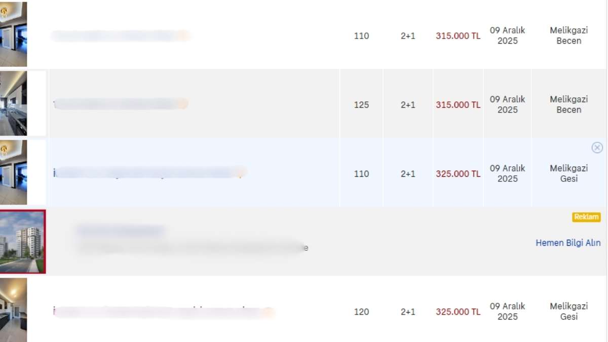 Kayseri’de Satışa Sunulan En Pahalı Ev Belli Oldu! En Pahalı Ve En Ucuz Evler Aynı Ilçede (3)