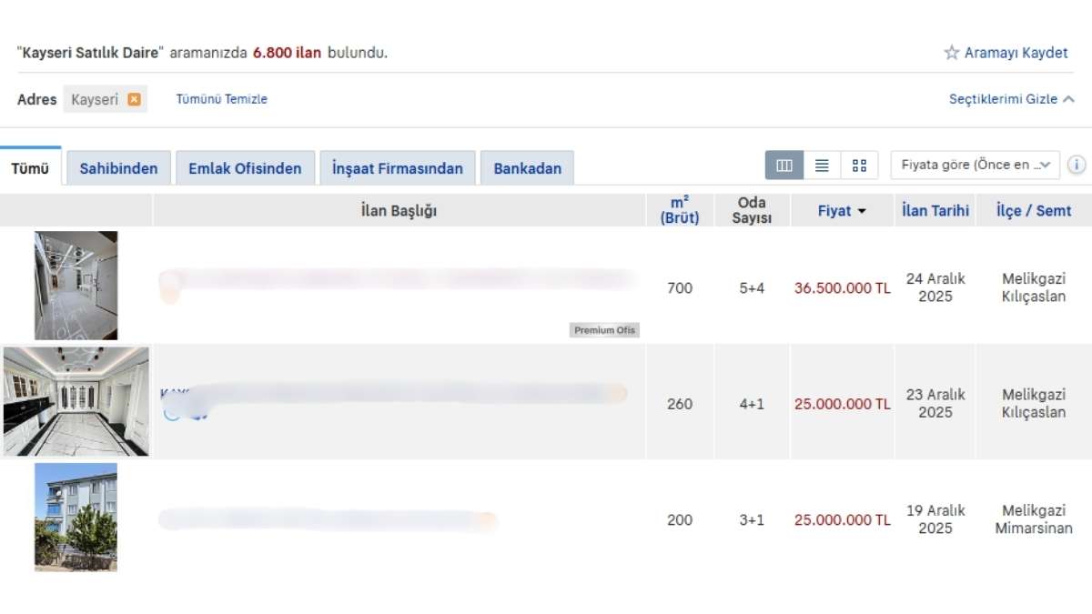 Kayseri’de Satışa Sunulan En Pahalı Ev Belli Oldu! En Pahalı Ve En Ucuz Evler Aynı Ilçede (4)