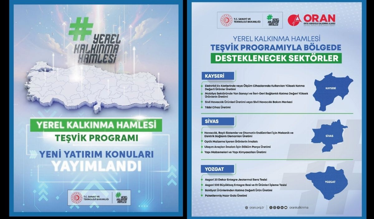 Kayseri'de Üretim Desteklenecek (1)