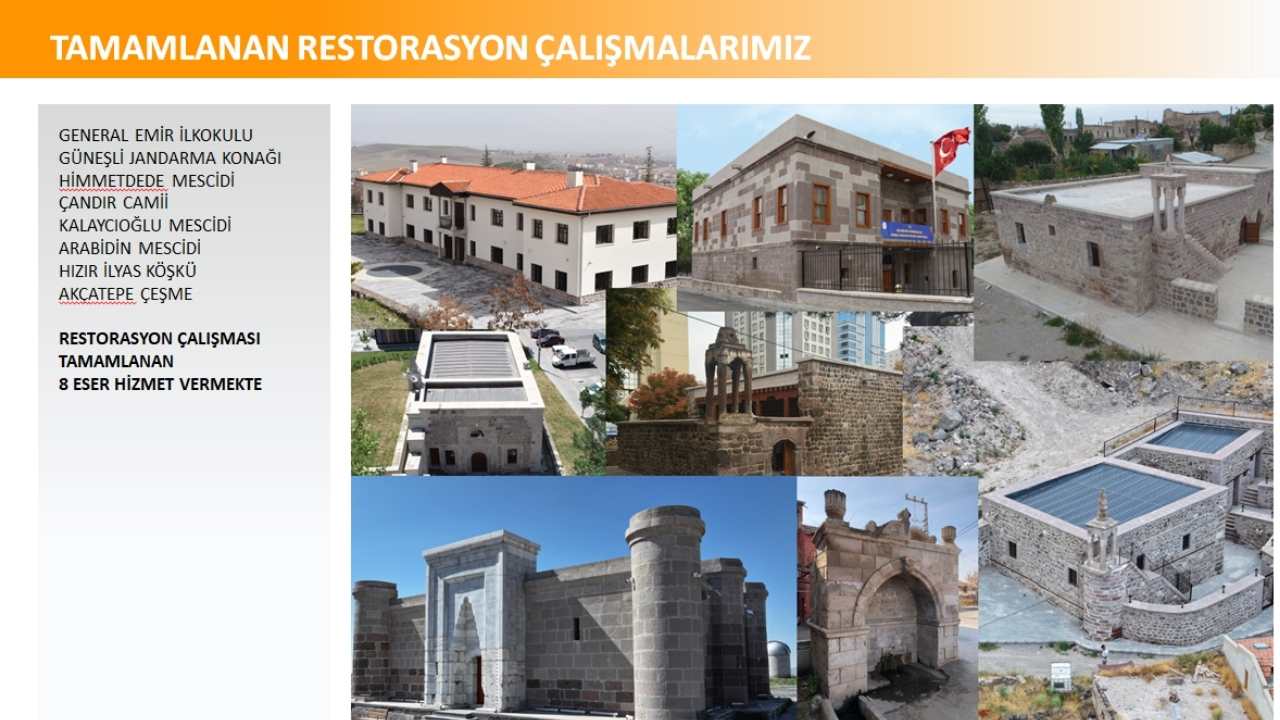 Kayseri'nin Ilk Medresesi 'Hoca Hasan' Yeniden Ayağa Kalkıyor!12