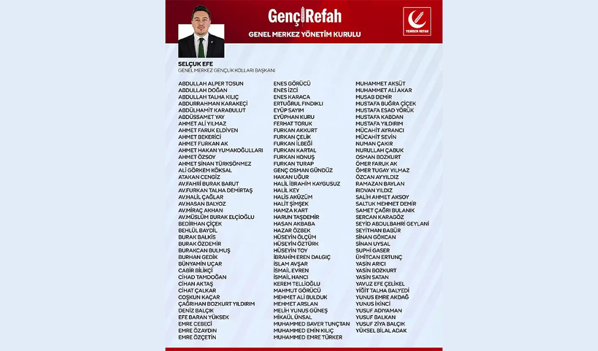 Yrp Genc Kolları Kayseri Gmyk (1)