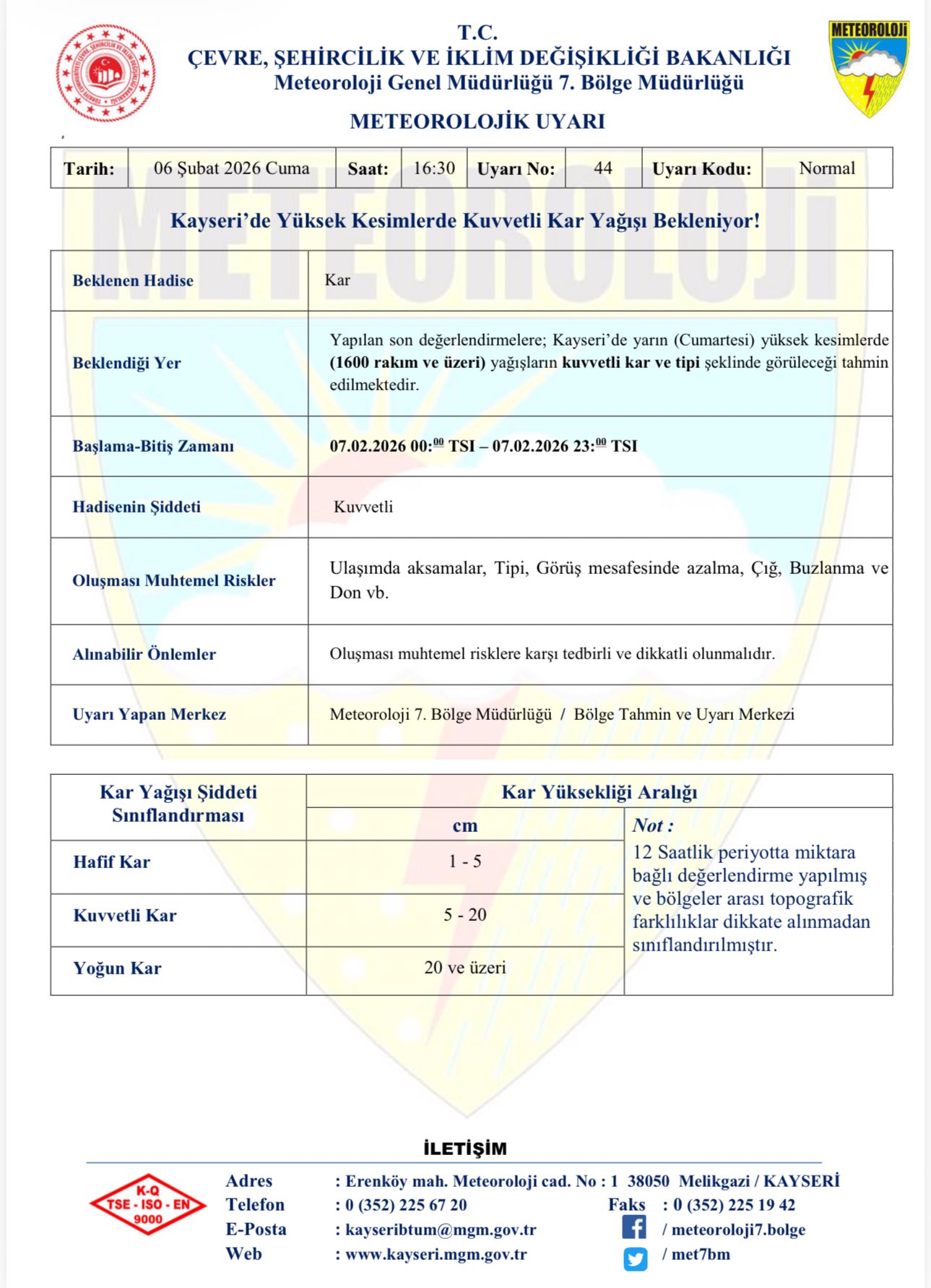 Kayseri Için Kar Alarmı! Kuvvetli Yağış Bekleniyor (3)