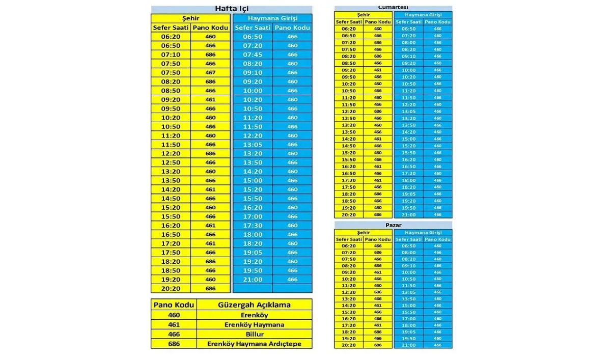 Kayseri'de Otobüs Sefer Saatleri Değişti (2)