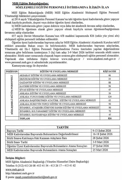 Kayseri’ye 96 Kontenjan! Meb Eğitim Personeli Alımı Başlıyor (3)