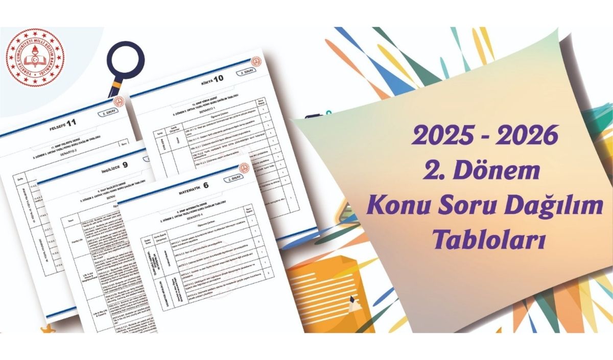 Ortak Yazılı Sınavlar Için Örnek Konu Soru Tabloları Yayımlandı (1)