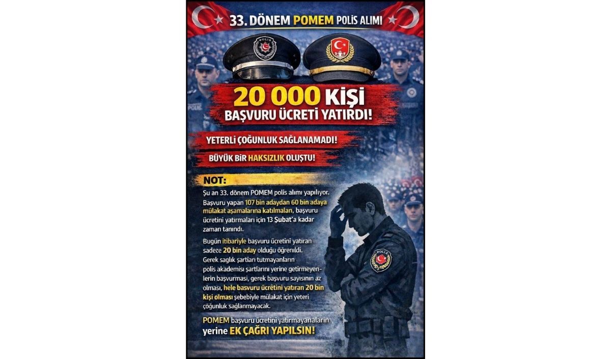 Polis Teşkilatında Sorunlar Büyüyor (4)