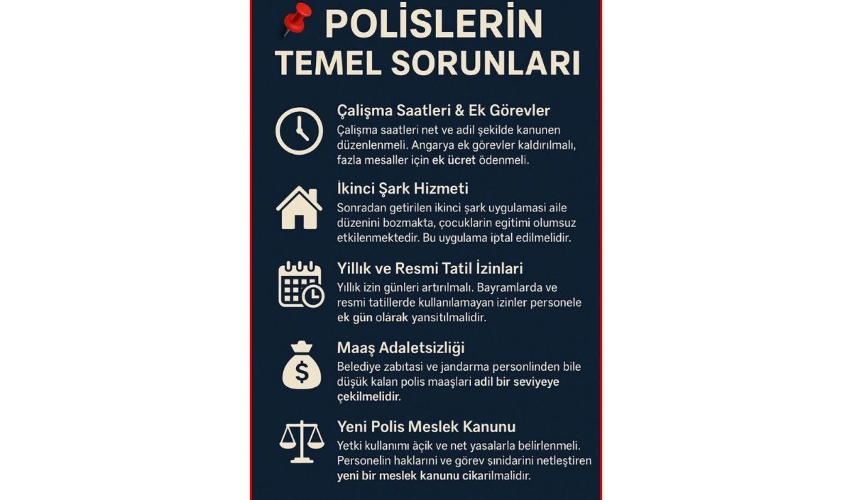 Polis Teşkilatında Sorunlar Büyüyor (5)